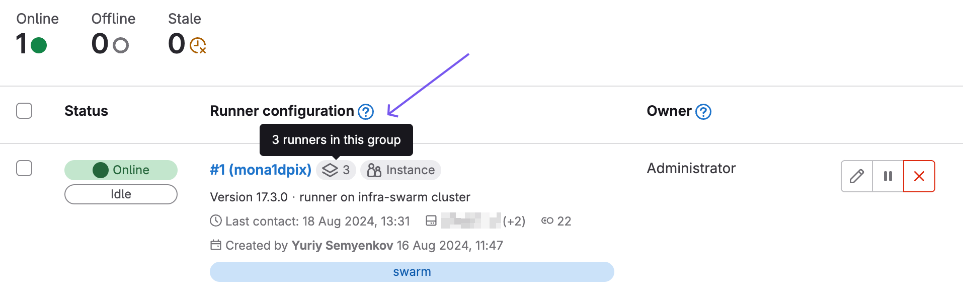 registered swarm gitlab runners